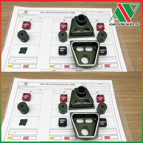 MIL-8625 Type II Class 2 Anode